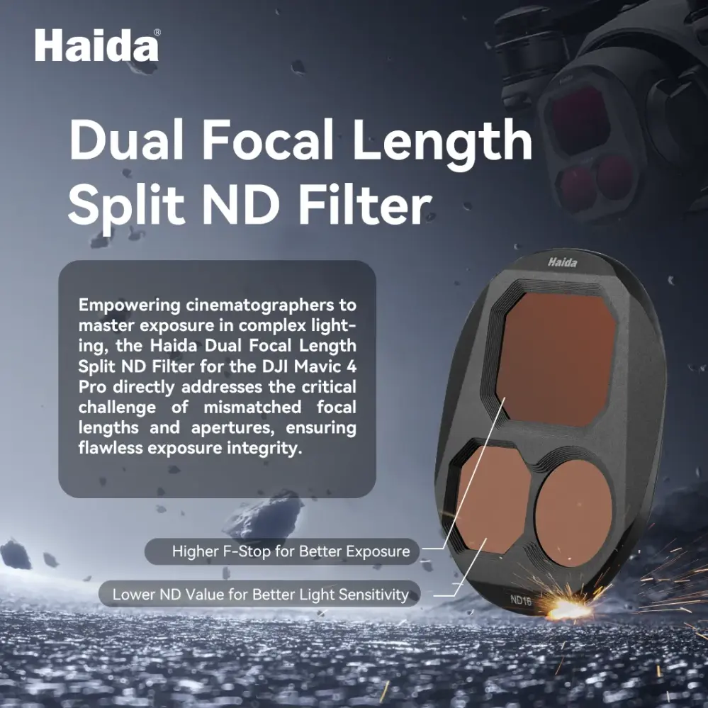 Haida NanoPro 5-delars filterkit för DJI Mavic 4 Pro – CPL + ND8–ND64 från Kamda – snabb leverans och trygg e-handel