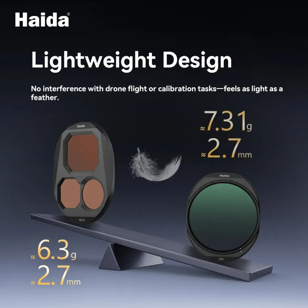  Haida NanoPro 5-delars filterkit för DJI Mavic 4 Pro – CPL + ND8–ND64 från Kamda – snabb leverans och trygg e-handel