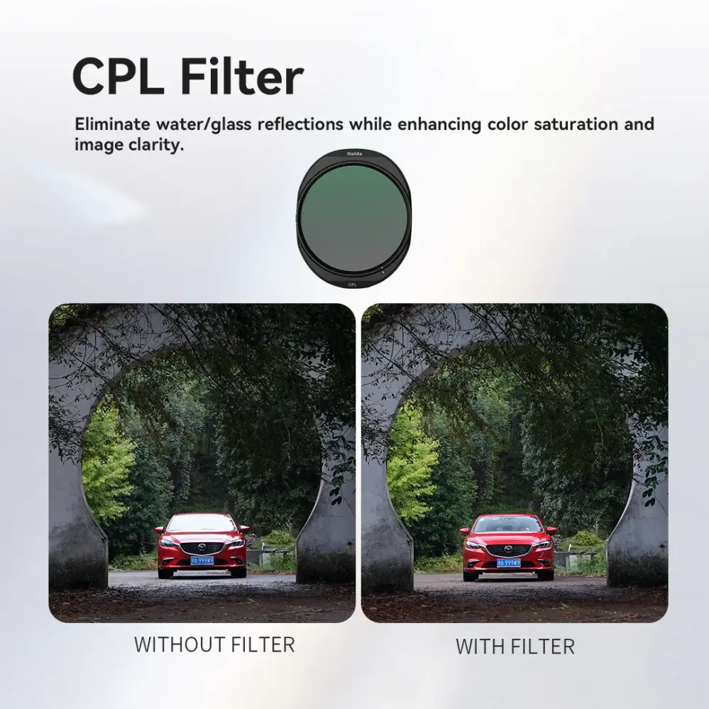  Haida NanoPro 5-delars filterkit för DJI Mavic 4 Pro – CPL + ND8–ND64 från Kamda – snabb leverans och trygg e-handel