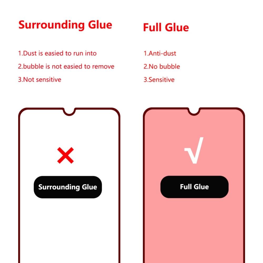 Skärmskydd med Svart ram för Samsung Galaxy A40 av härdat glas