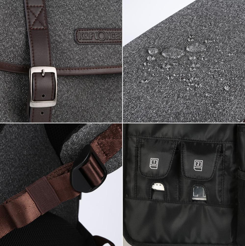 K&F Concept Kameraryggsäck med uttagsbar innerskydd/insats