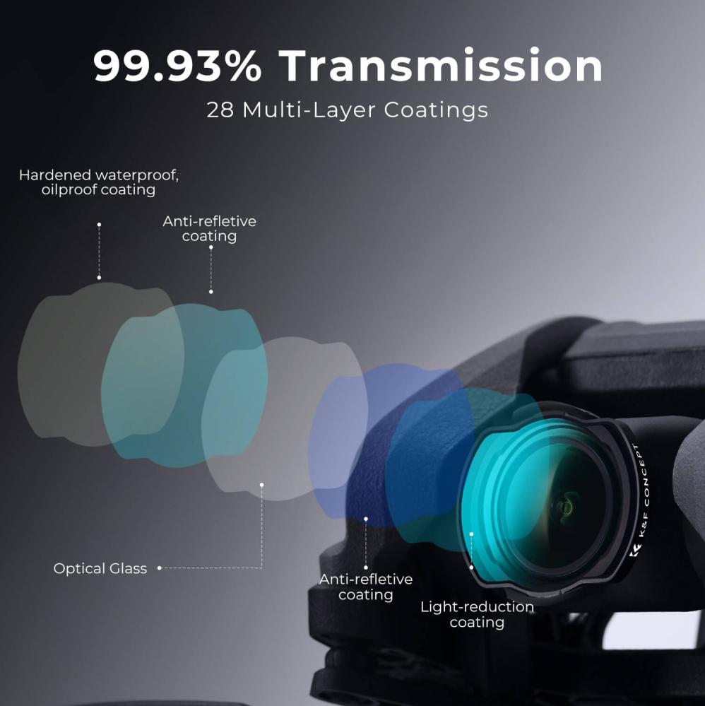 K&F Concept UV Filter HD för DJI Avata