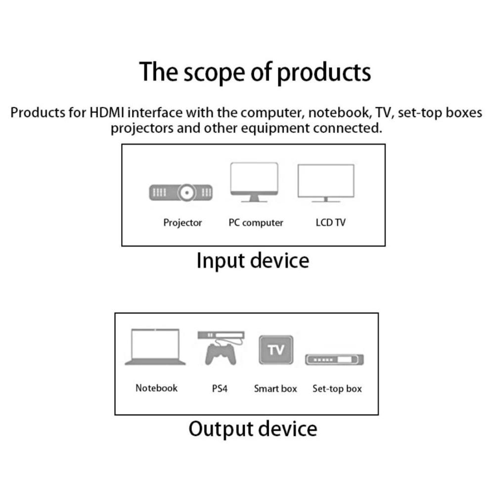 HDMI-kabel nylonflätad 1.8 meter vers.1.4