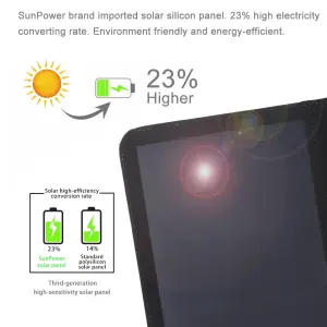  Haweel Tunn Solcellspanel 21Watt med USB-utg&aring;ng fr&aring;n Kamda &ndash; snabb leverans och trygg e-handel
