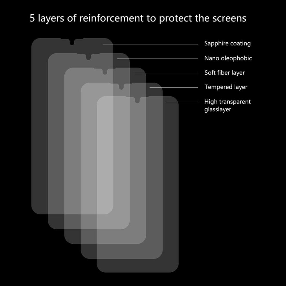 Skärmskydd 2st för Huawei Y5 (2019) av härdat glas