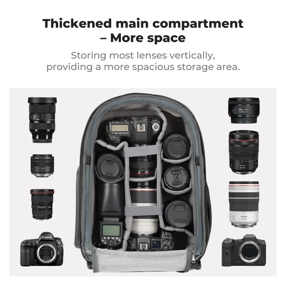 K&F Concept Kameraryggsäck 25L – säker, smart och rymlig för fotoresor från Kamda – snabb leverans och trygg e-handel