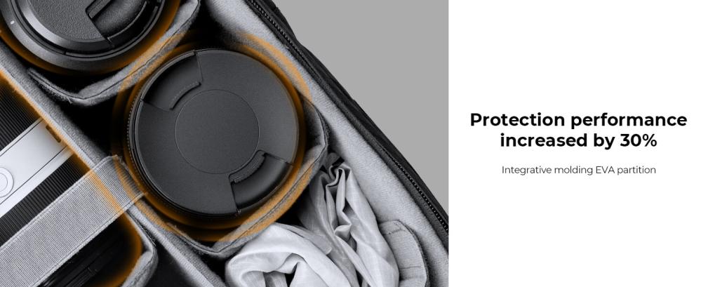  K&F Concept Beta 18L kameraryggsäck med ett stort förvaringsfack för kamera från Kamda – snabb leverans och trygg e-handel