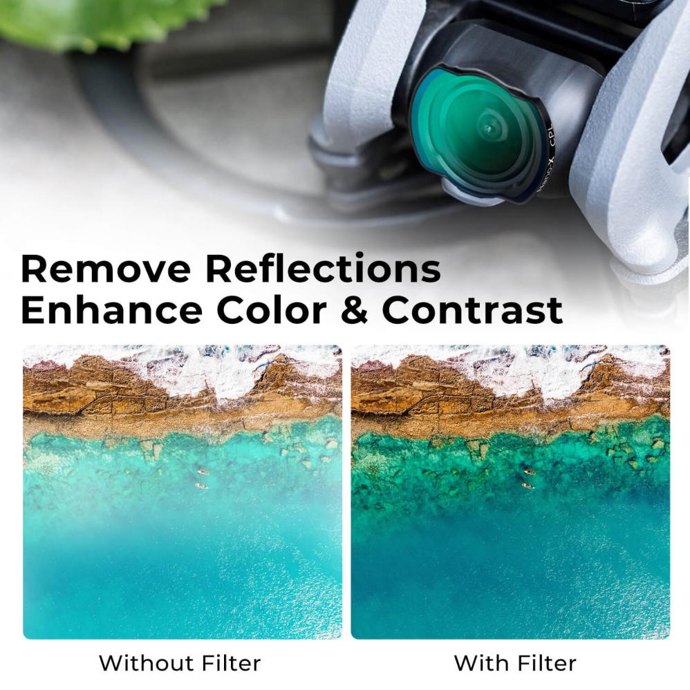 K&F Concept Filterpaket 3st CPL+ND8+ND16 för DJI Avata