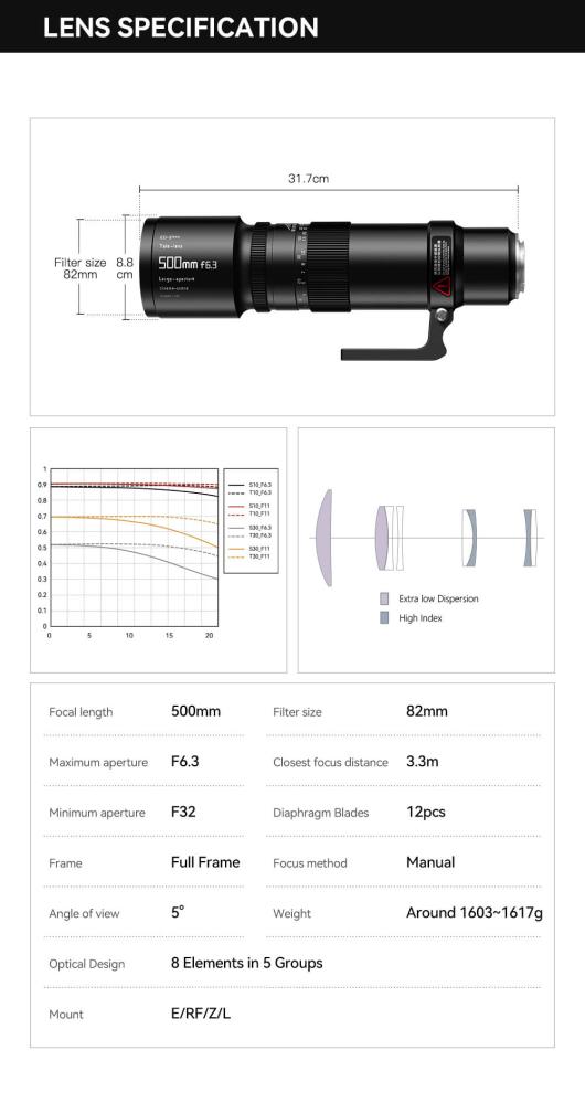  TTArtisan 500mm f/6,3 för Fujifilm X (Fullformat) från Kamda – snabb leverans och trygg e-handel