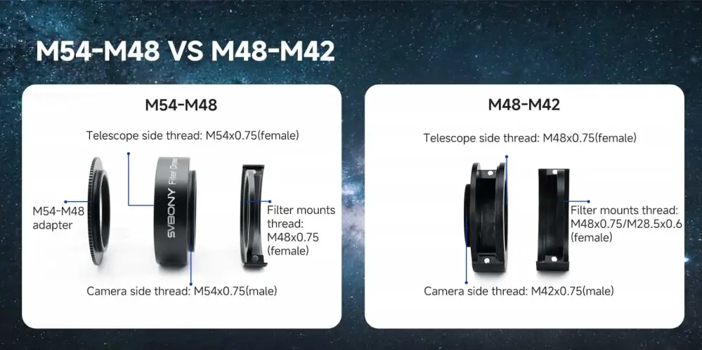  Svbony SV226 M54 filterlåda för 2-tums astrofilter – två filterhållare från Kamda – snabb leverans och trygg e-handel