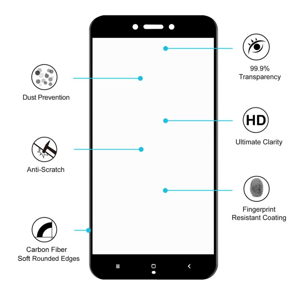 Skärmskydd med Svart ram för Xiaomi Redmi 5A av härdat glas