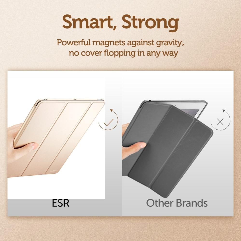 Fodral för iPad 9.7 2017/2018 Champagne - (A1822/A1823) -