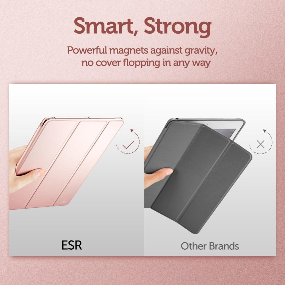 Fodral för iPad 9.7 2017, 2018 Rosa - A1822, A1823
