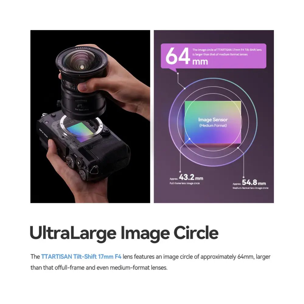 TTArtisan Tilt-Shift 17mm f/4 fullformatsobjektiv för Sony E från Kamda – snabb leverans och trygg e-handel