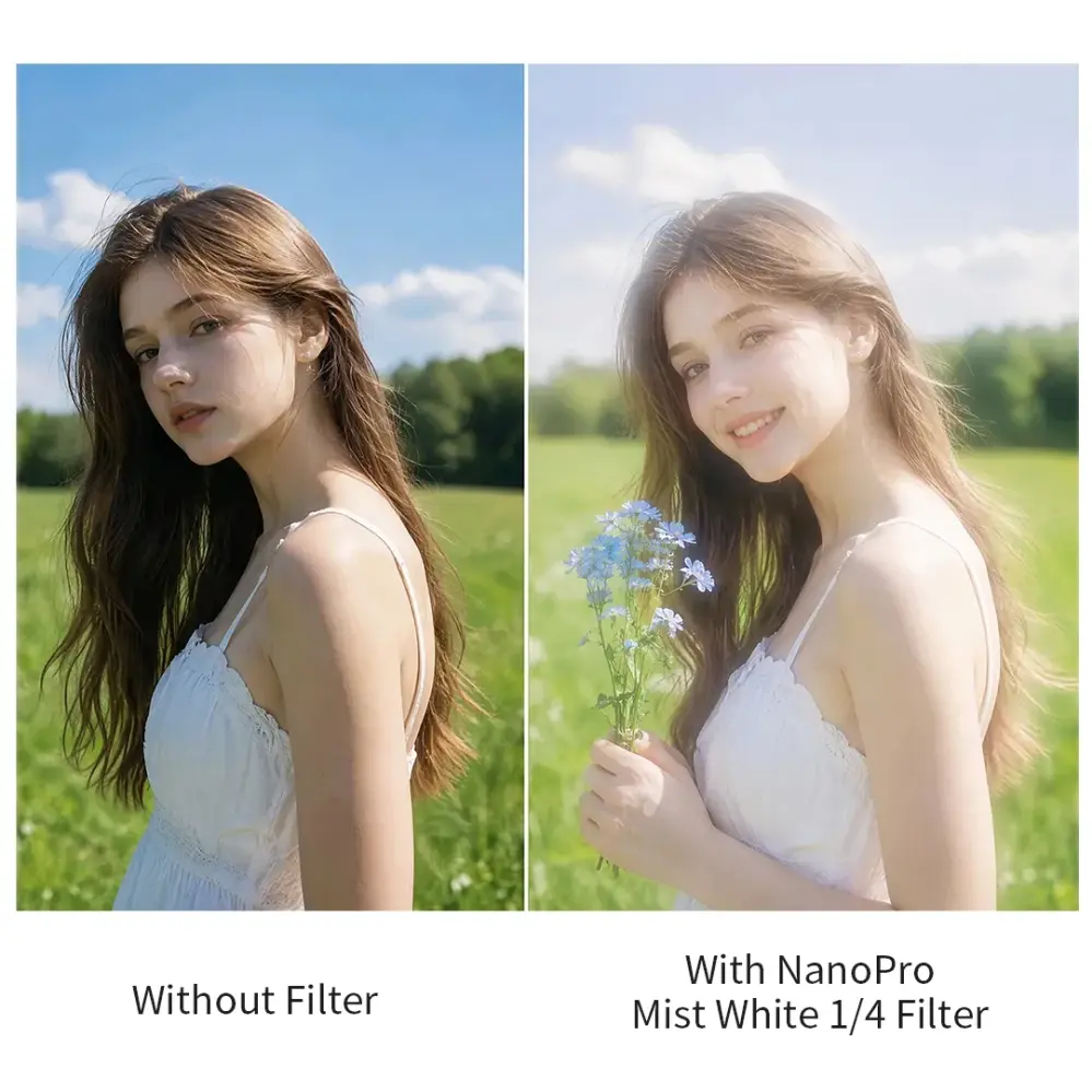  Haida NanoPro White Mist 1/4 diffusionsfilter från Kamda – snabb leverans och trygg e-handel