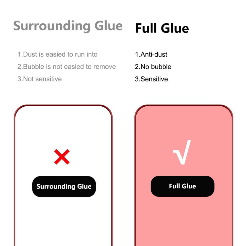 Skärmskydd för iPhone 14 Pro Max av härdat glas - Enkay
