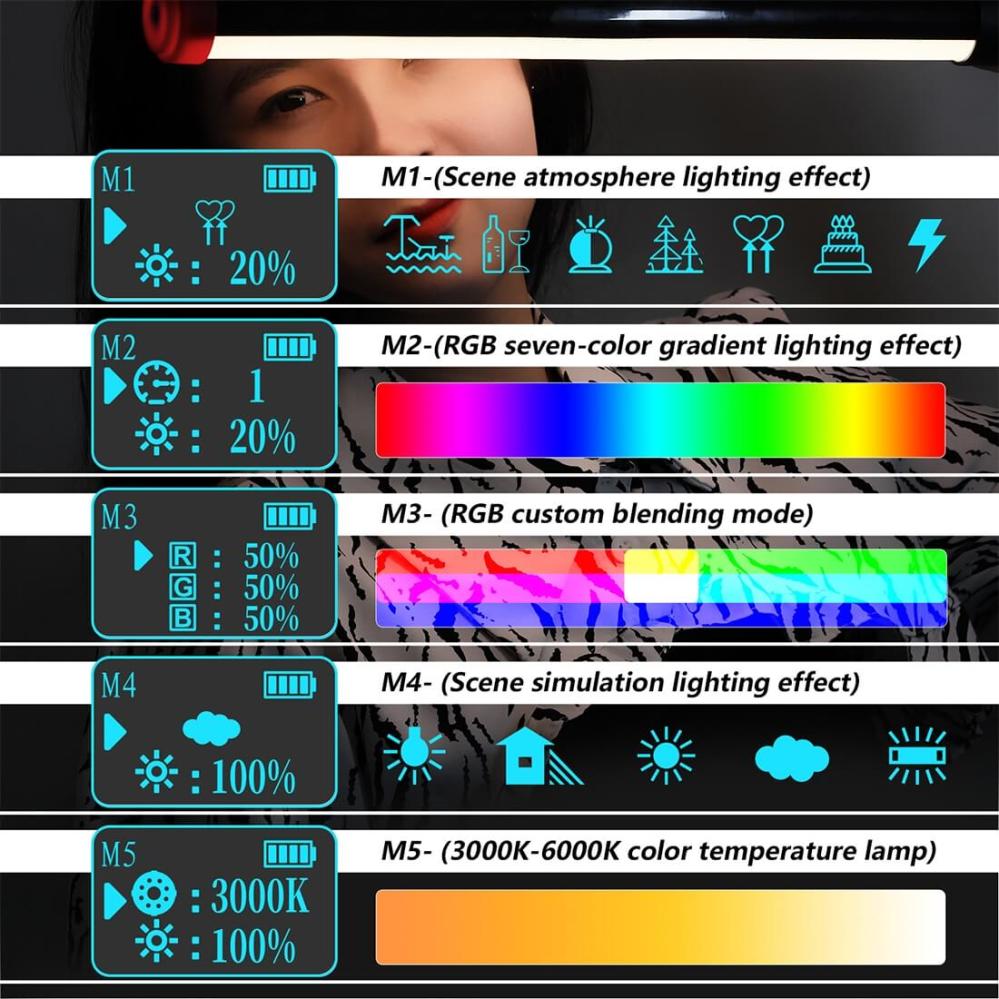 Ljussticka 114 LED RGB vattentät handhållen med fjärrkontroll - Puluz