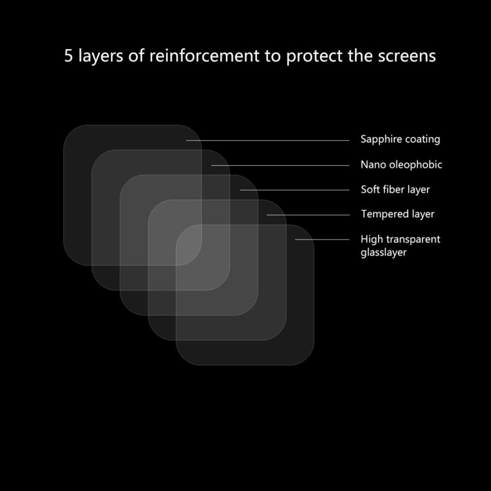 Linsskydd till bakre kameralins för Huawei Mate 20 Pro av härdat glas