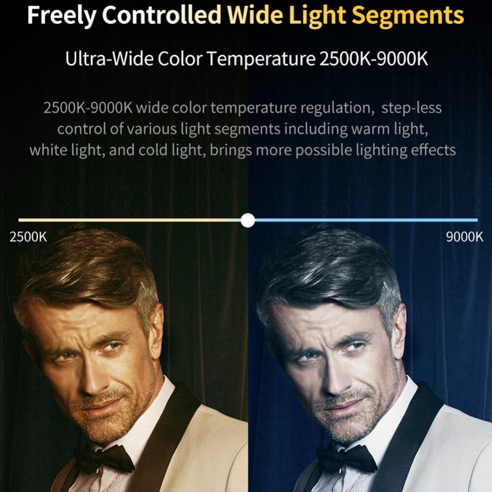 VIJIM VL196 RGB LED-panel fotobelysning med raster & diffusor 14.8x7.6x1.6cm