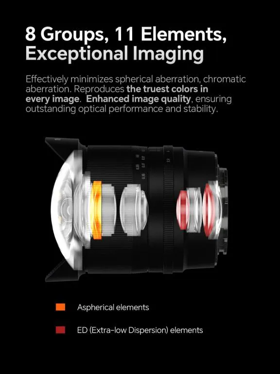  7Artisans 10mm f/2.8 Mark II – Vidvinkel för Canon EOS RF från Kamda – snabb leverans och trygg e-handel