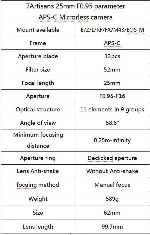  7Artisans 25mm f/0.95mm objektiv APS-C fr Nikon Z