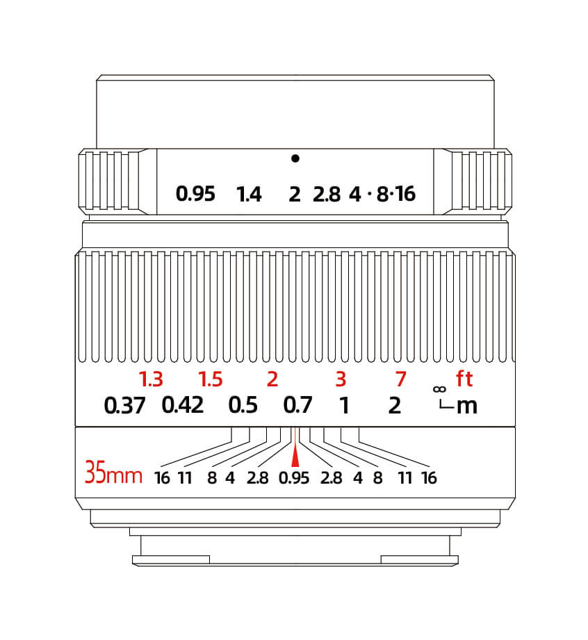  7Artisans 35mm f/0.95 objektiv APS-C fr Canon EOS RF