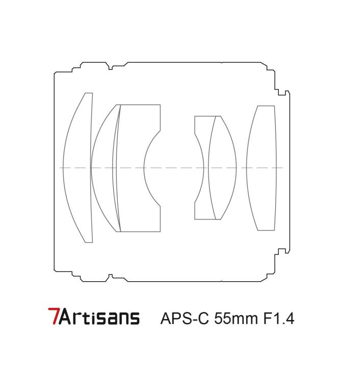  7Artisans 55mm f/1.4 II objektiv APS-C fr Sony E