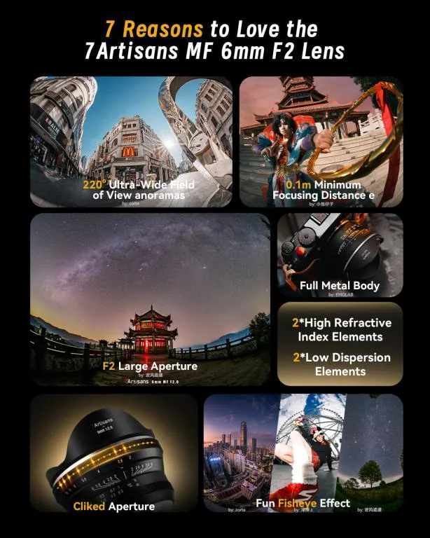  7Artisans 6mm f/2.0 – extremt fisheye-objektiv för Sony E (APS-C) från Kamda – snabb leverans och trygg e-handel
