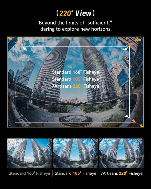  7Artisans 6mm f/2.0 – extremt fisheye-objektiv för Sony E (APS-C) från Kamda – snabb leverans och trygg e-handel