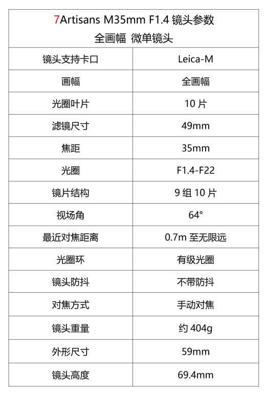  7Artisans M35mm f/1.4 objektiv for Leica M