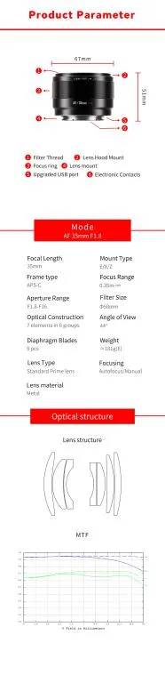  7Artisans Lite Series AF 35mm f/1.8 objektiv för Sony E APS-C från Kamda – snabb leverans och trygg e-handel