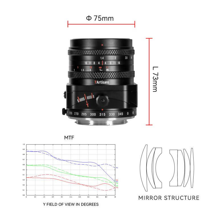  7Artisans Tilt-Shift 50mm f/1.4 objektiv APS-C fr Fujifilm X