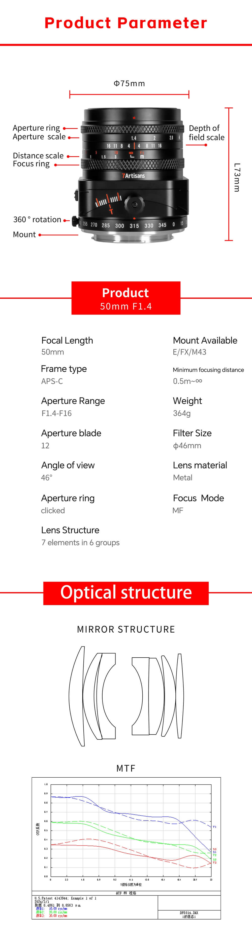 Specifikation 7Artisans Tilt-Shift 50mm f/1.4 objektiv