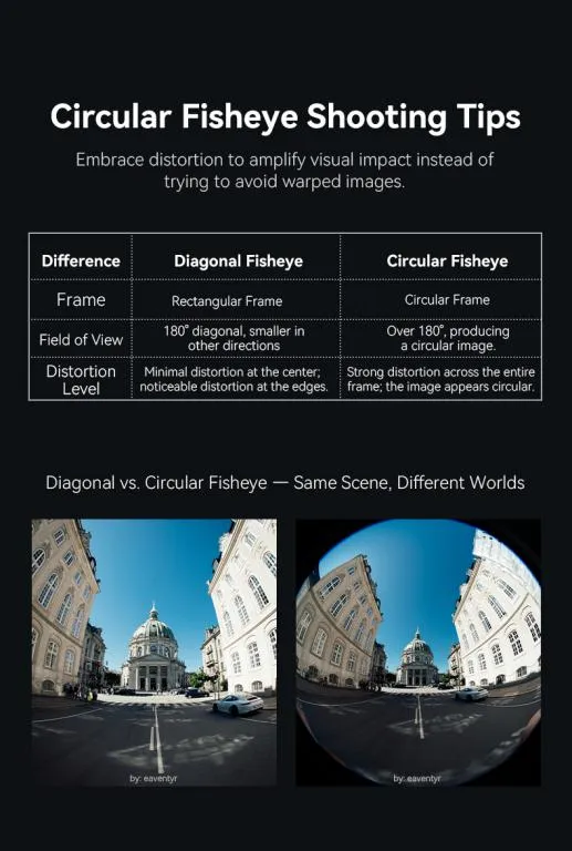  AstrHori 6mm f/2,8 Fisheye för Nikon Z (Fullformat, cirkulär bild) från Kamda – snabb leverans och trygg e-handel