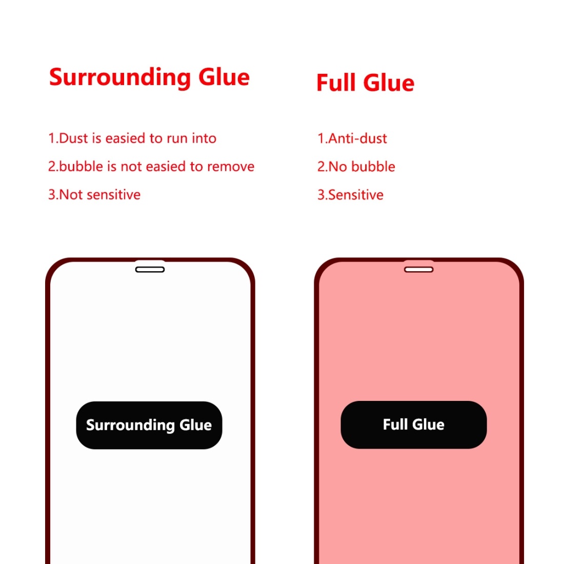 Enkay Heltäckande 2,5D Displayskydd 9H för iPhone XR- Svart ram