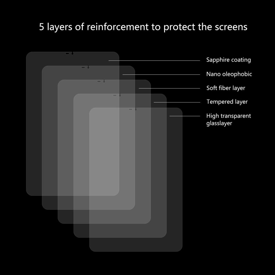 Enkay Displayskydd för Samsung Galaxy Tab S4 10.5 / T830/T835- Av härdat glas 9H