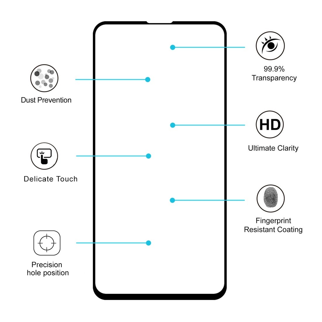 Displayskydd med svart ram för Samsung Galaxy A7 (2018) av härdat glas