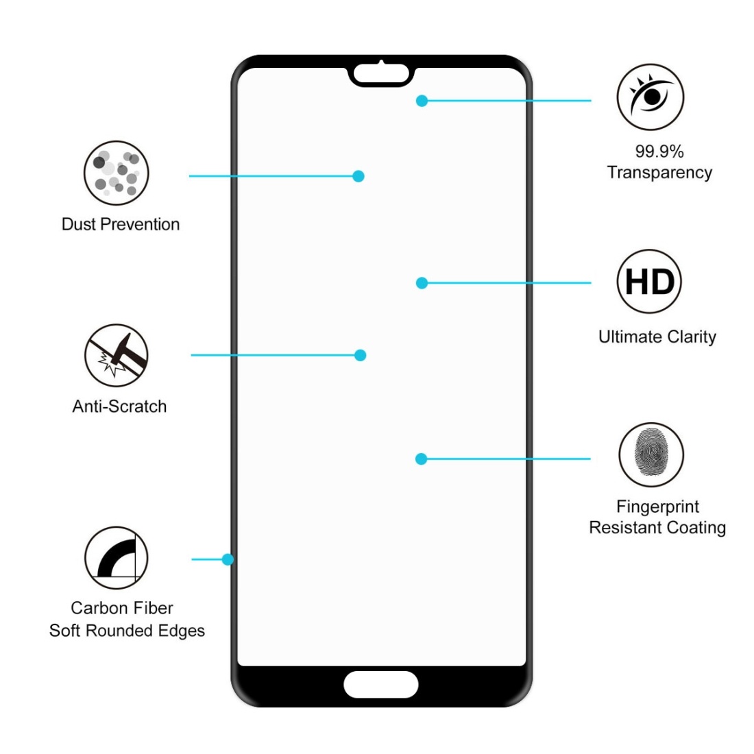 Displayskydd med svart ram för Huawei P20 av härdat glas