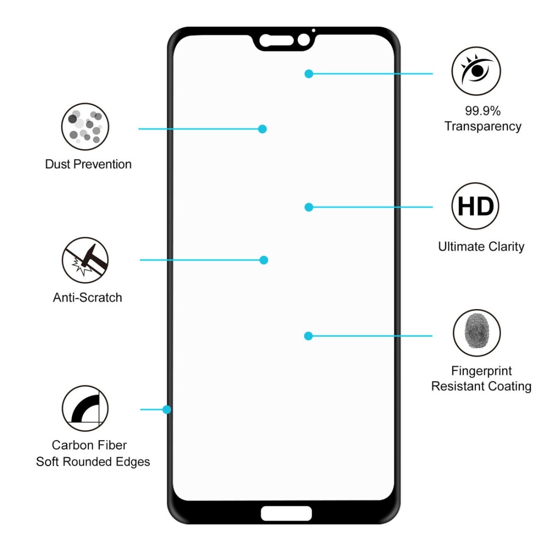 Enkay Heltäckande 3D Displayskydd 9H för Huawei P20 Lite- Svart ram
