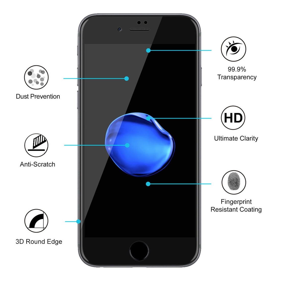 Enkay Heltäckande 6D Displayskydd 9H för iPhone 7Plus/8Plus- Svart ram