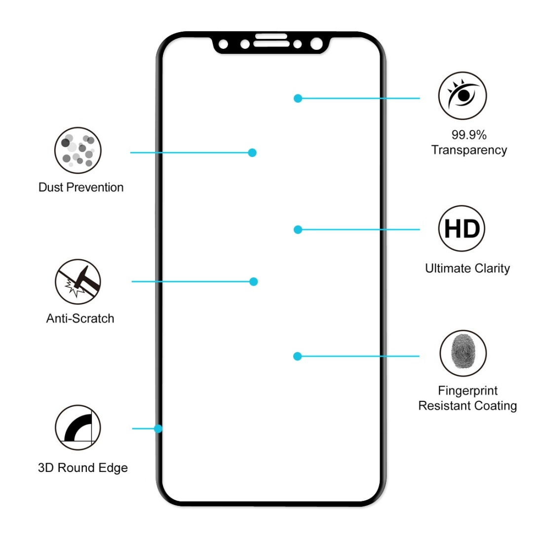 Enkay Heltäckande 3D Displayskydd 9H för iPhone X - Svart ram