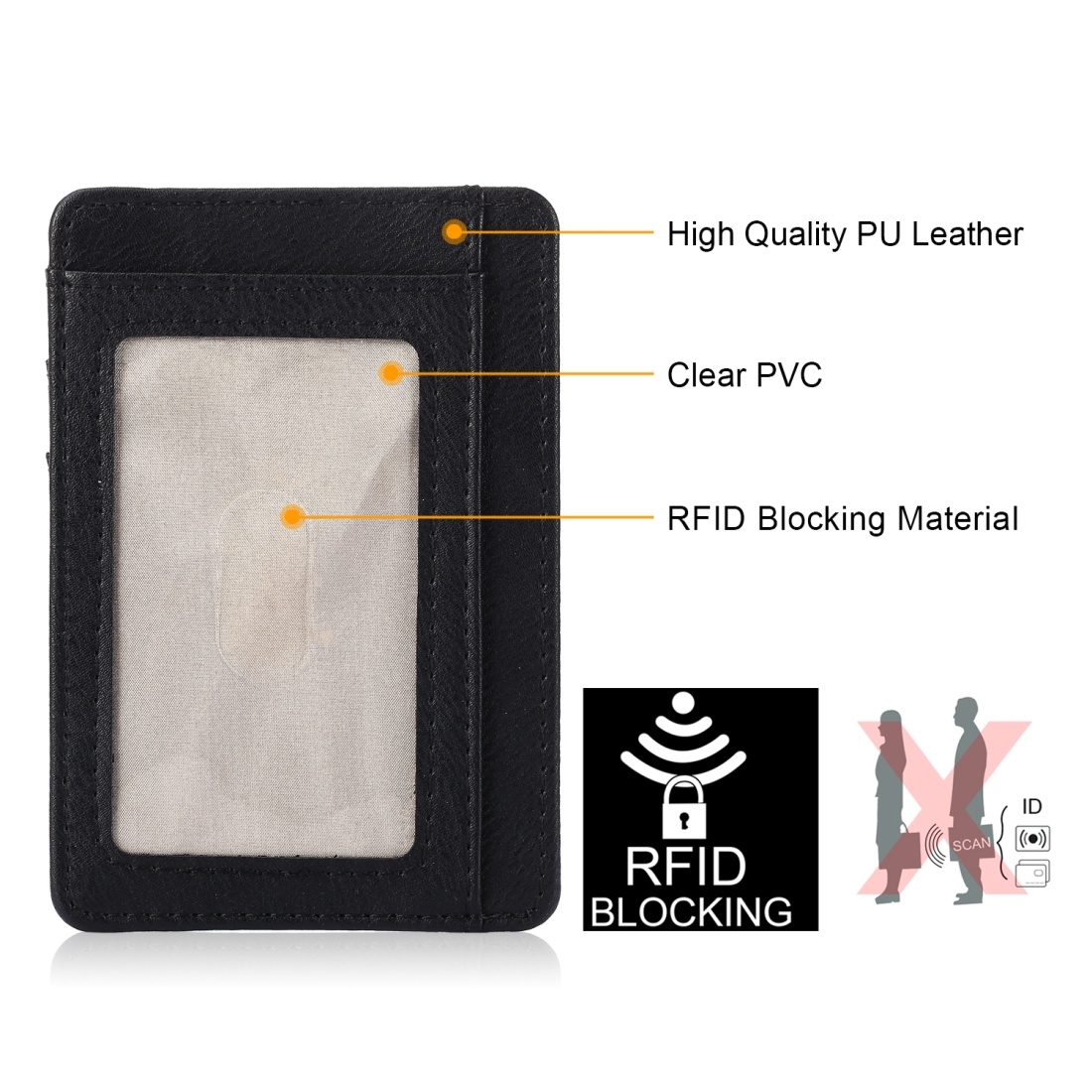 Öppen plånbok med RFID-skydd och plats för ID-kort