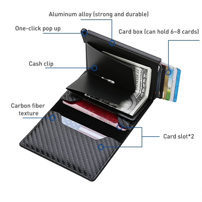 RFID Korthållare i aluminium
