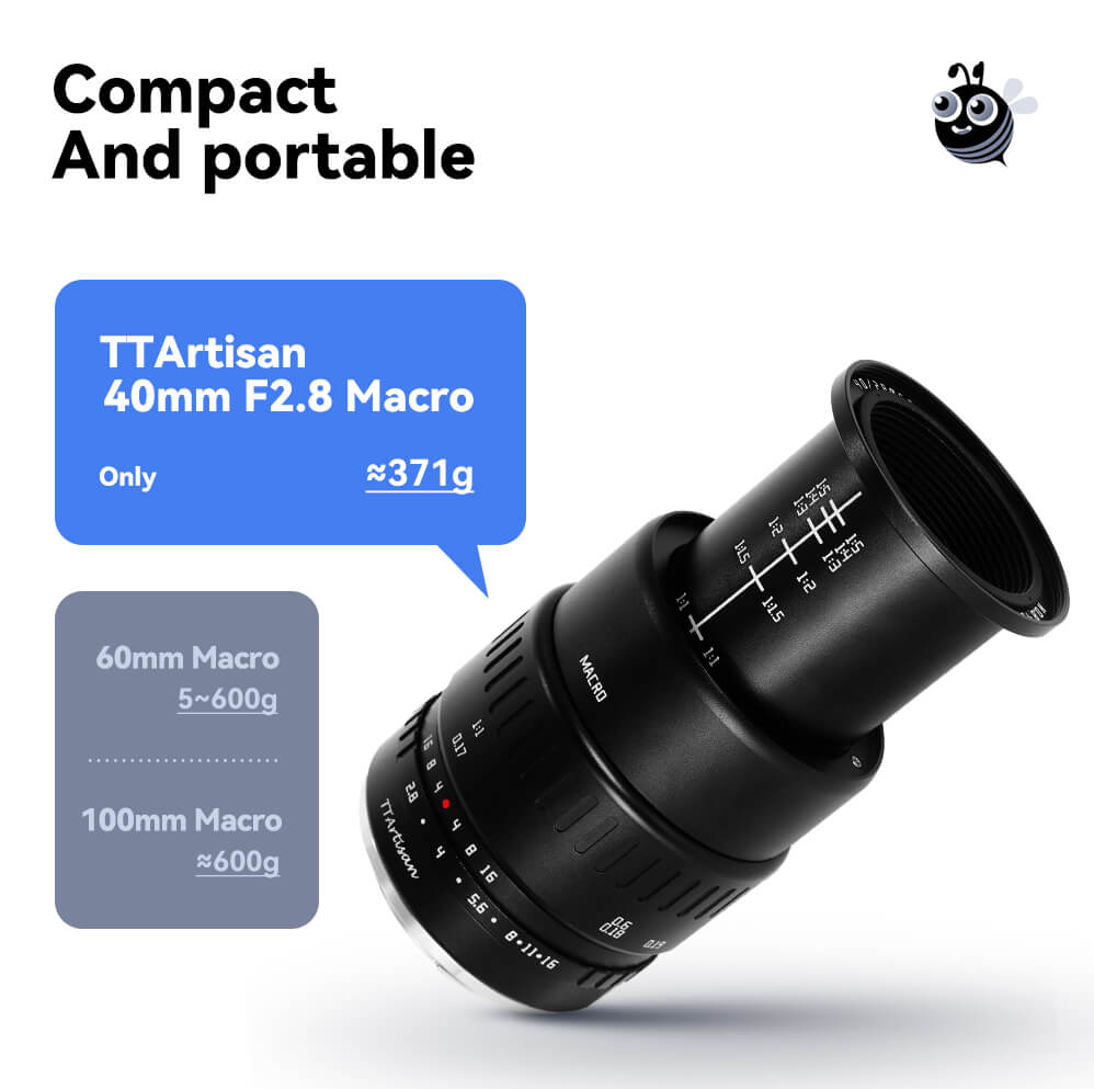  TTartisan 40mm f/2.8 Makroobjektiv APS-C för Micro 4/3