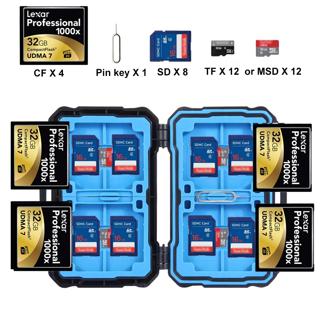 Puluz Minneskortsfodral - För 4CF + 8SD + 9TF + 1SIM + 2M-SIM + 2N-SIM