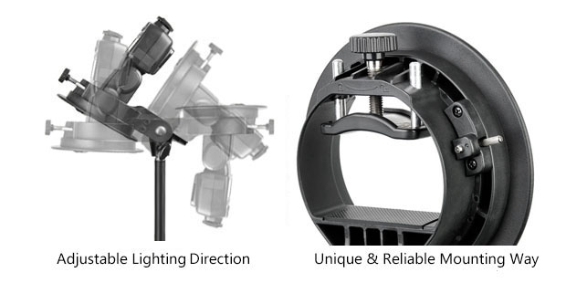  Godox S2 Speedlite bracket fr Bowens S-fste