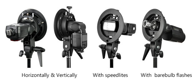  Godox S2 Speedlite bracket fr Bowens S-fste