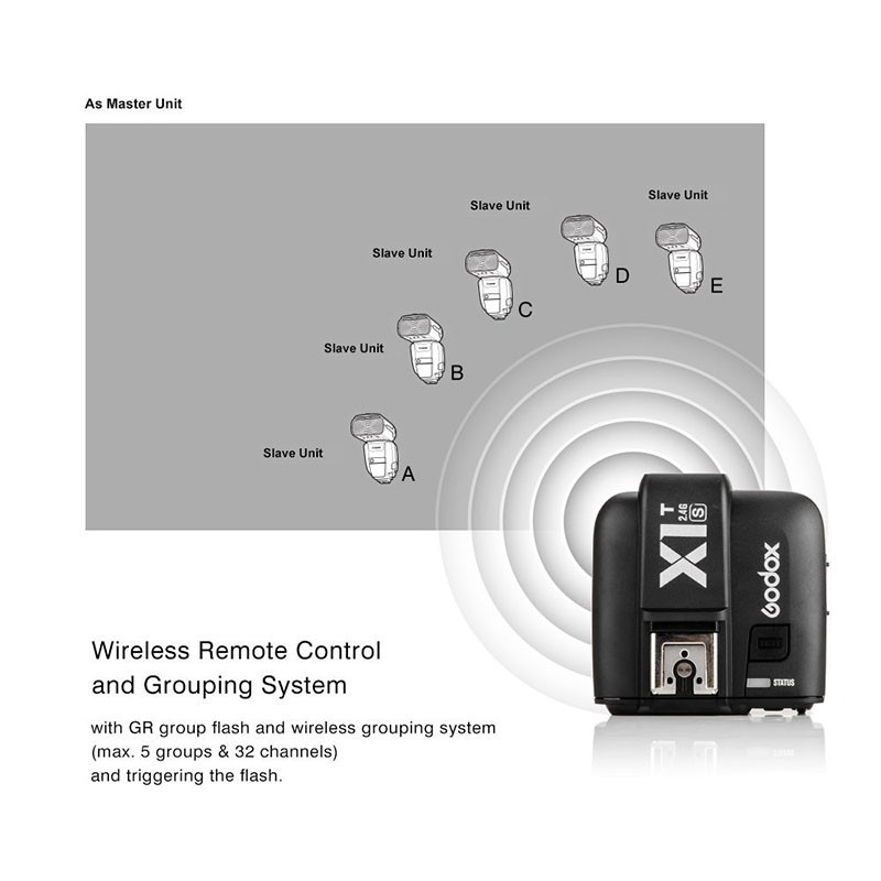 Godox Blixtsändare 2.4GHz TTL X1T-S