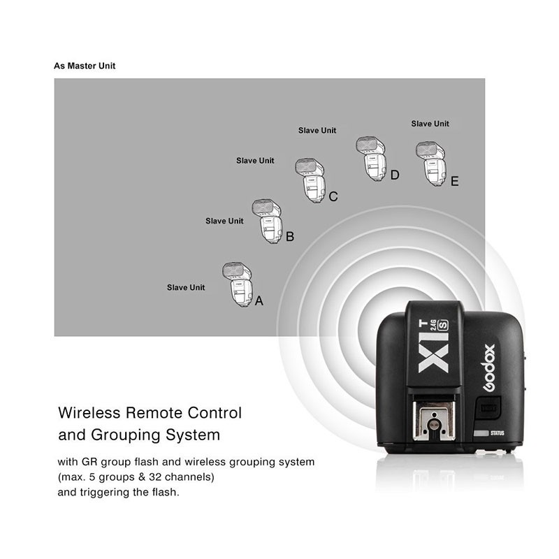  Godox Blixtsndare 2.4GHz TTL X1T-S