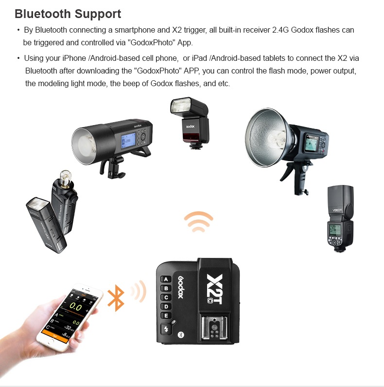  Godox Blixtsndare 2.4GHz TTL X2T